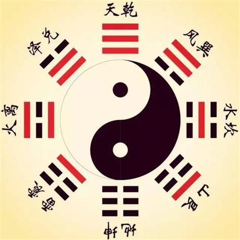 坎卦|坎卦:詳解,易象,綜述,爻辭解釋,原文及注釋,白話解析,《。